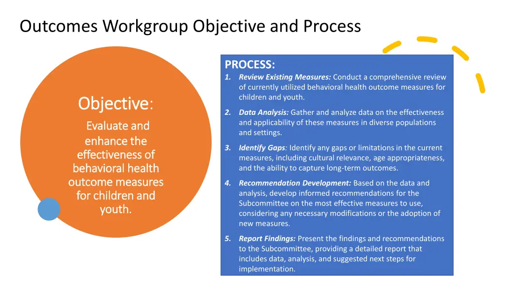 outcomes workgroup objective and process