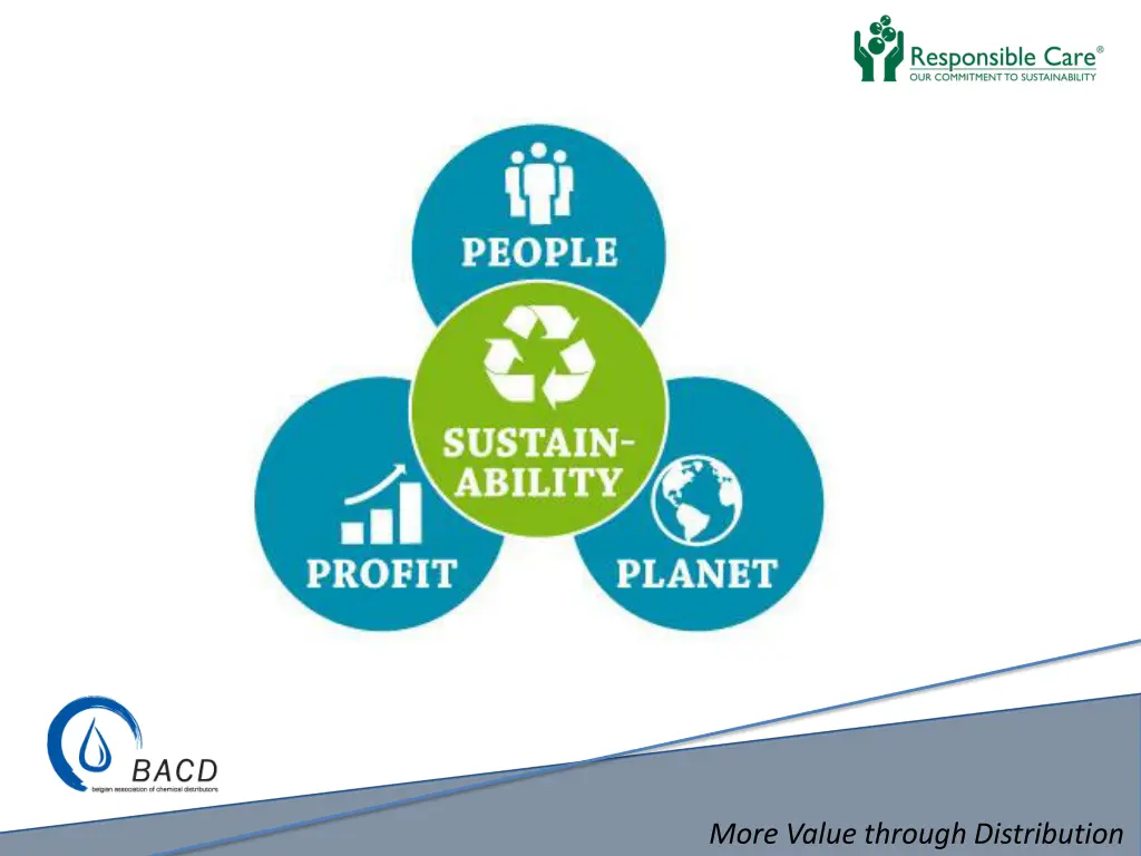 more value through distribution