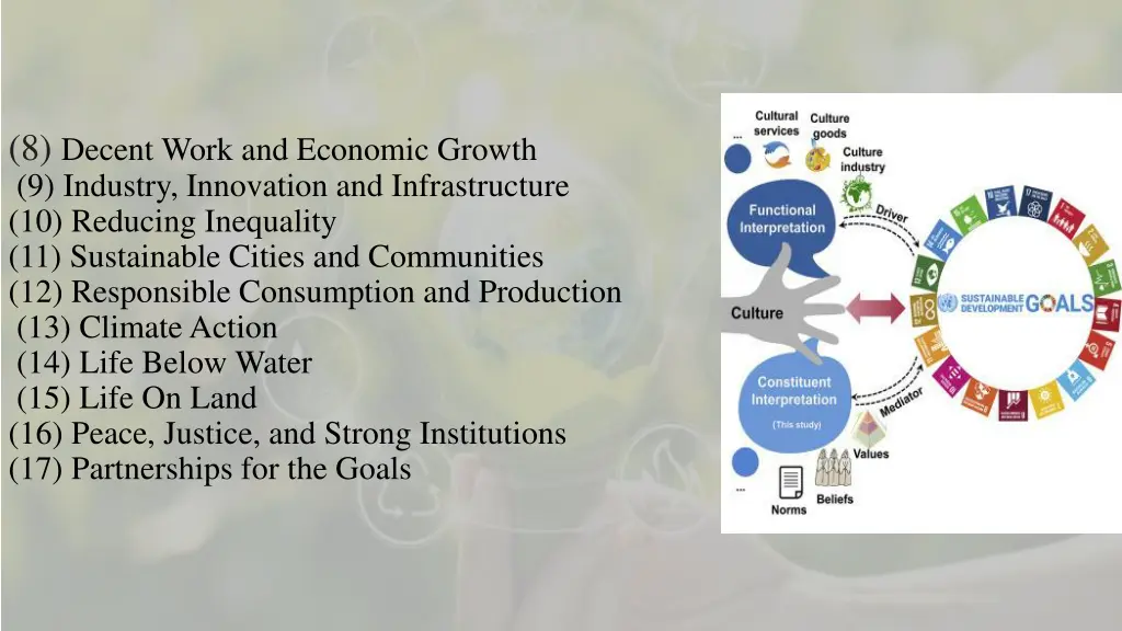 8 decent work and economic growth 9 industry