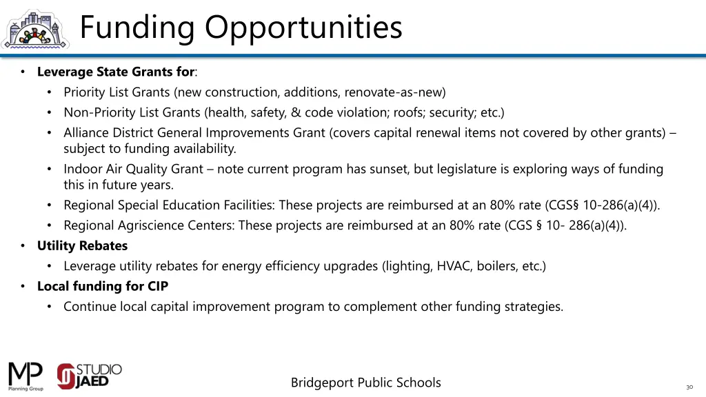 funding opportunities 2