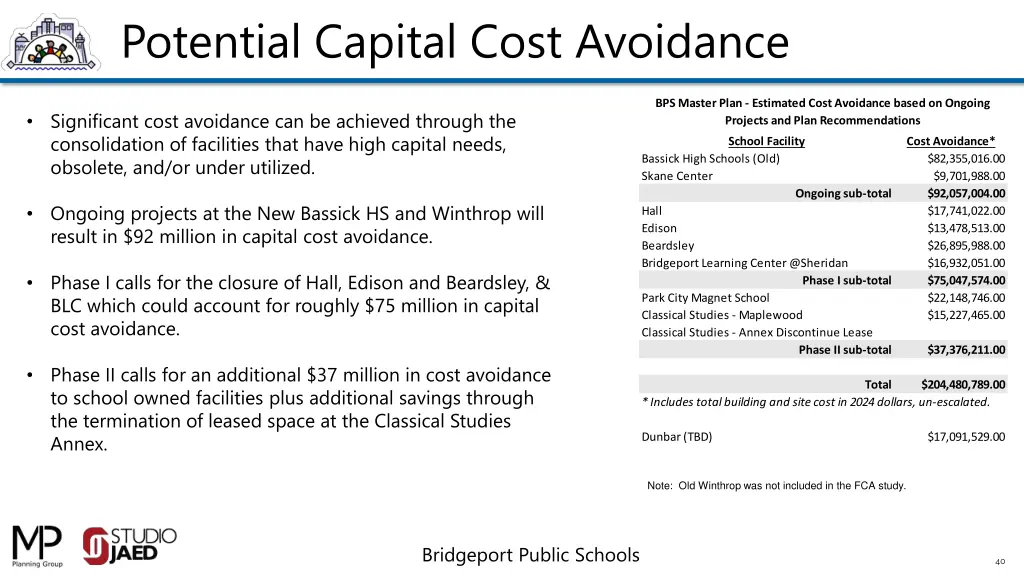 potential capital cost avoidance