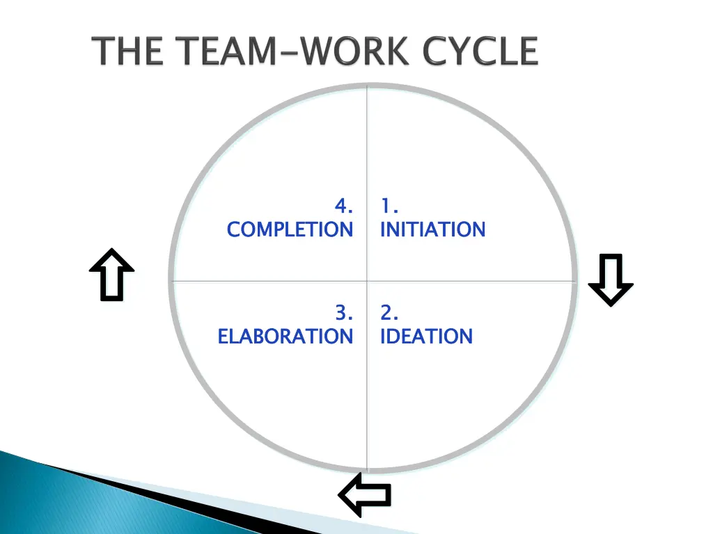 slide27