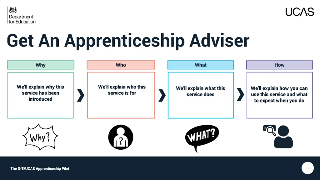 get an apprenticeship adviser 1