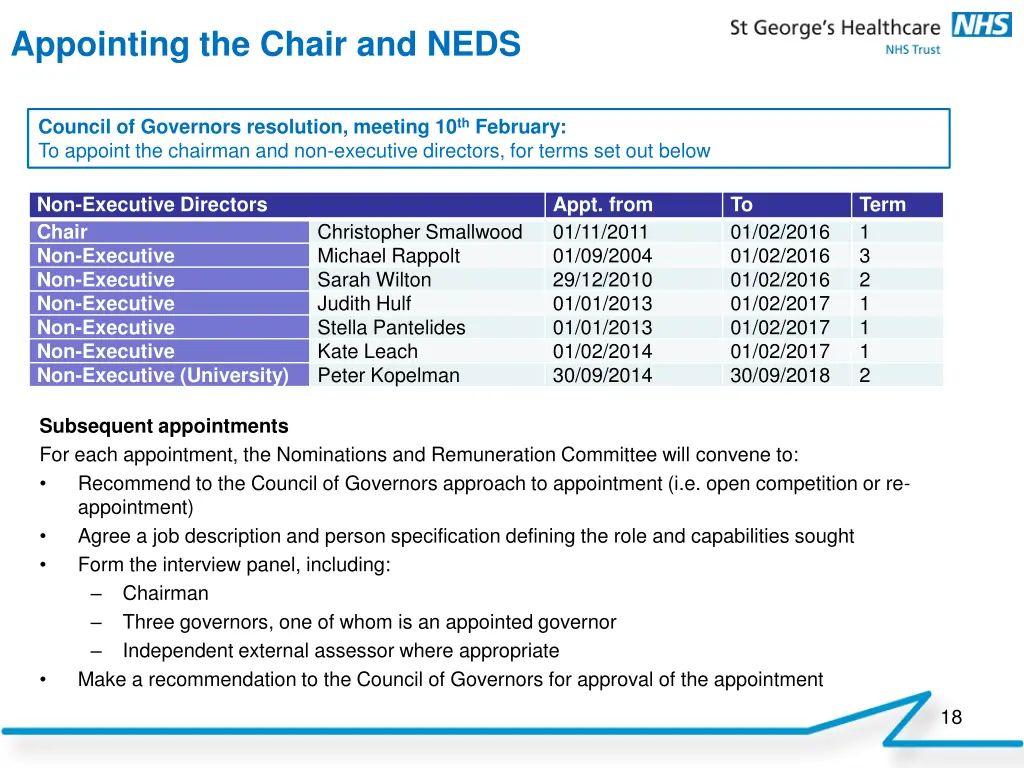 appointing the chair and neds 1
