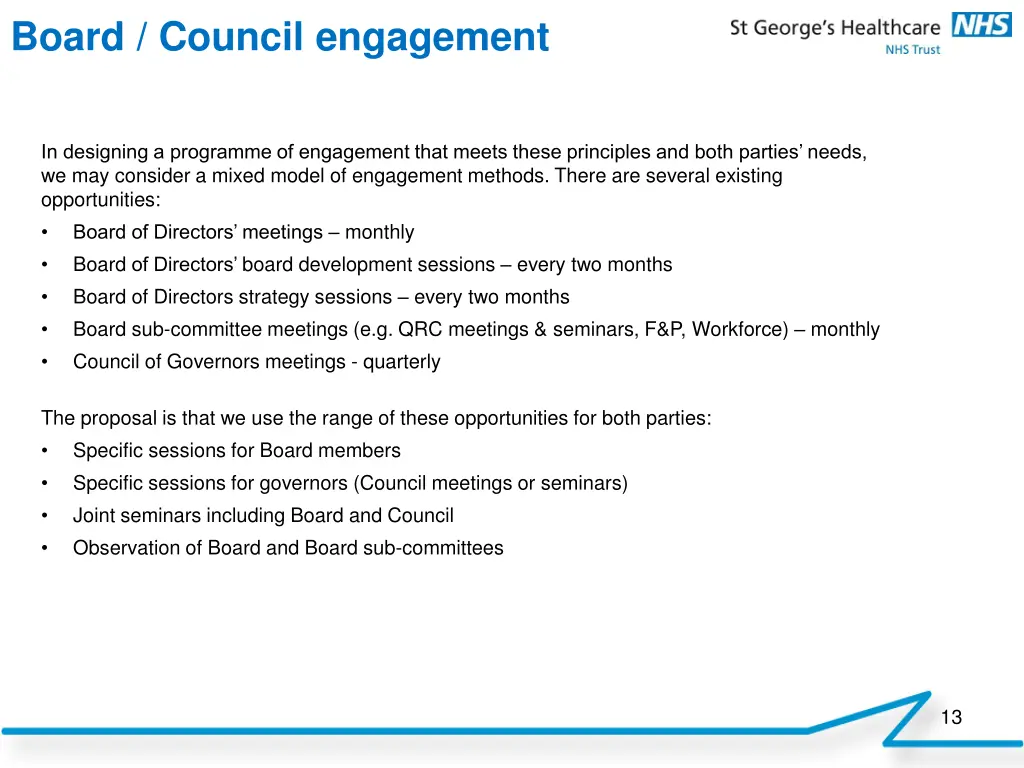 board council engagement 1