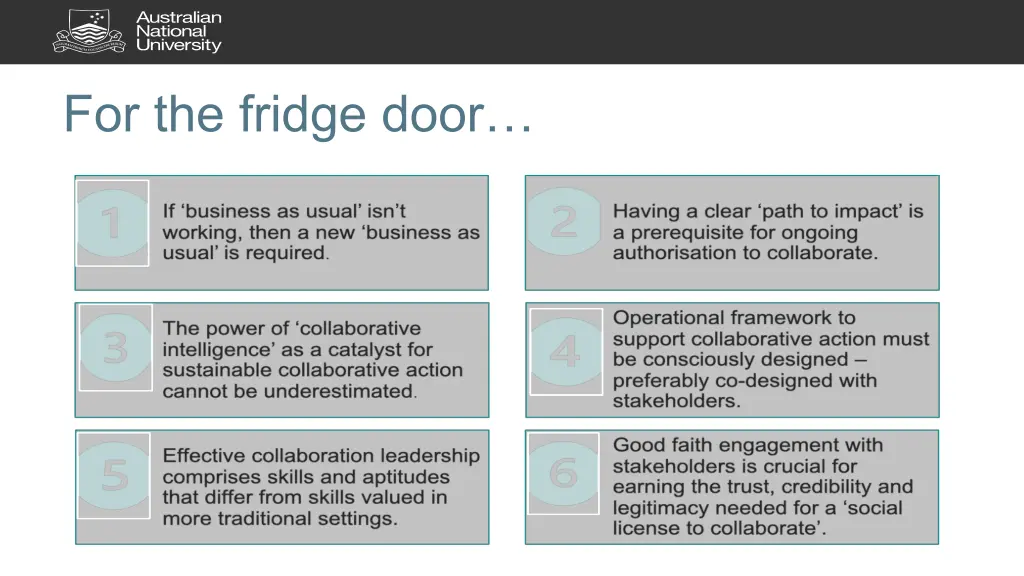 for the fridge door