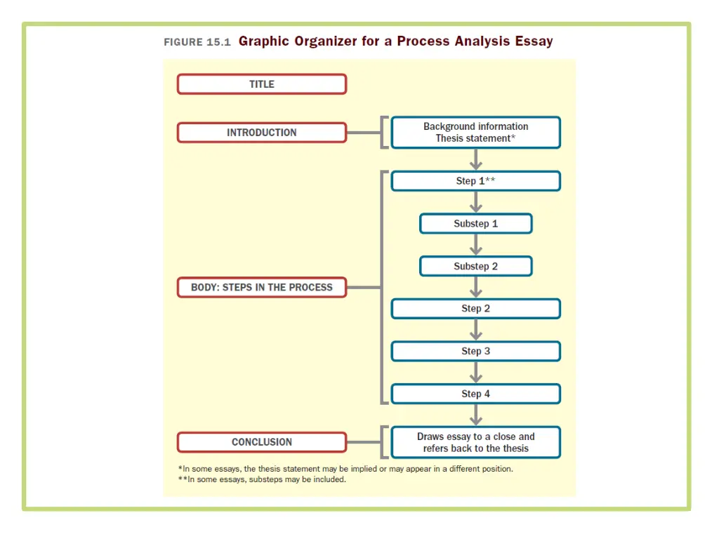 slide6
