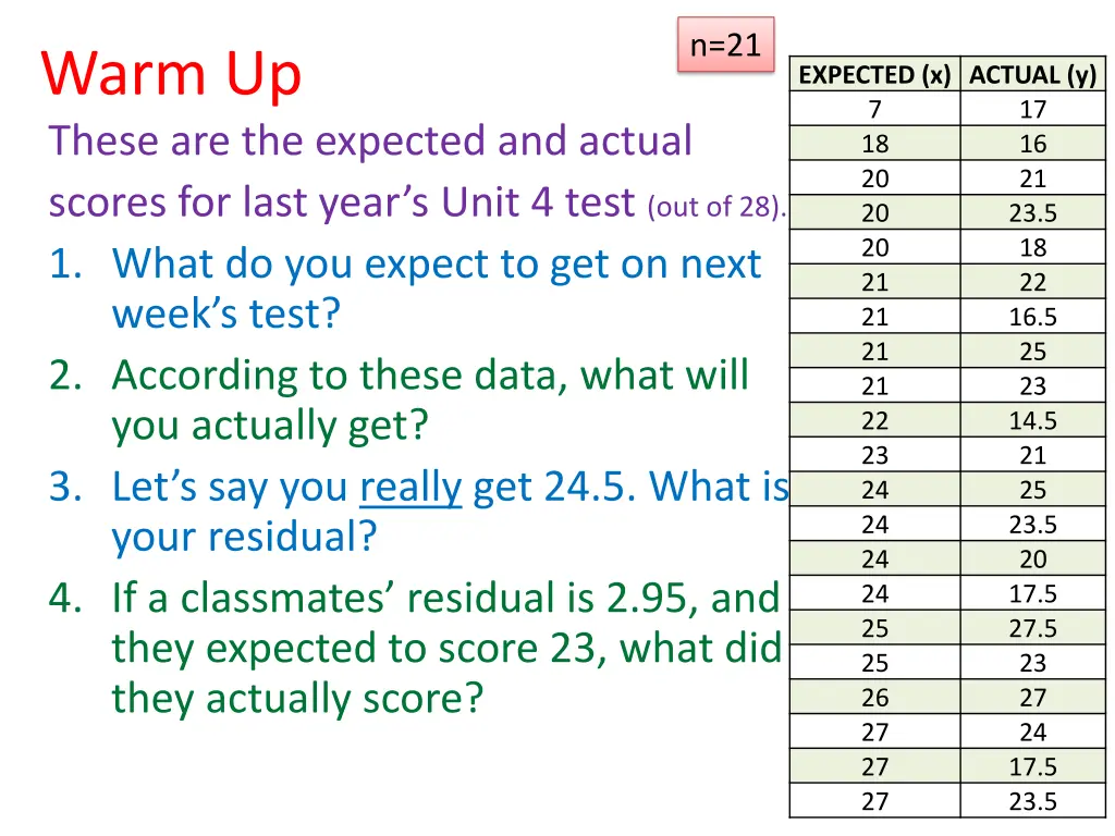 slide2