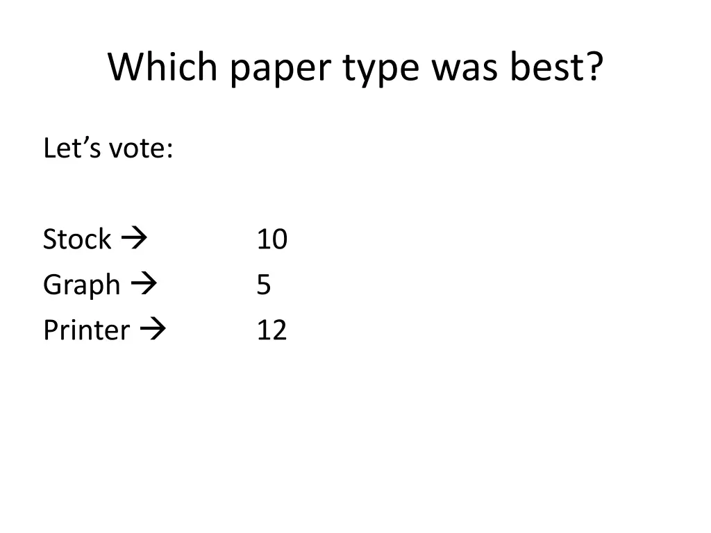 which paper type was best
