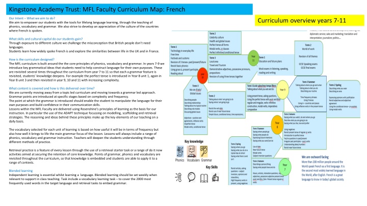 kingstone academy trust mfl faculty curriculum