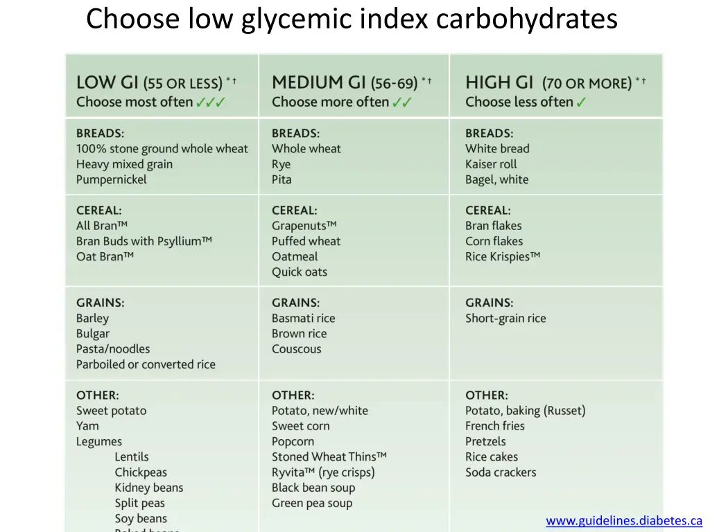 choose low glycemic index carbohydrates