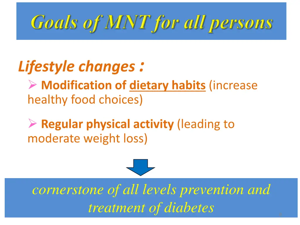 lifestyle changes modification of dietary habits