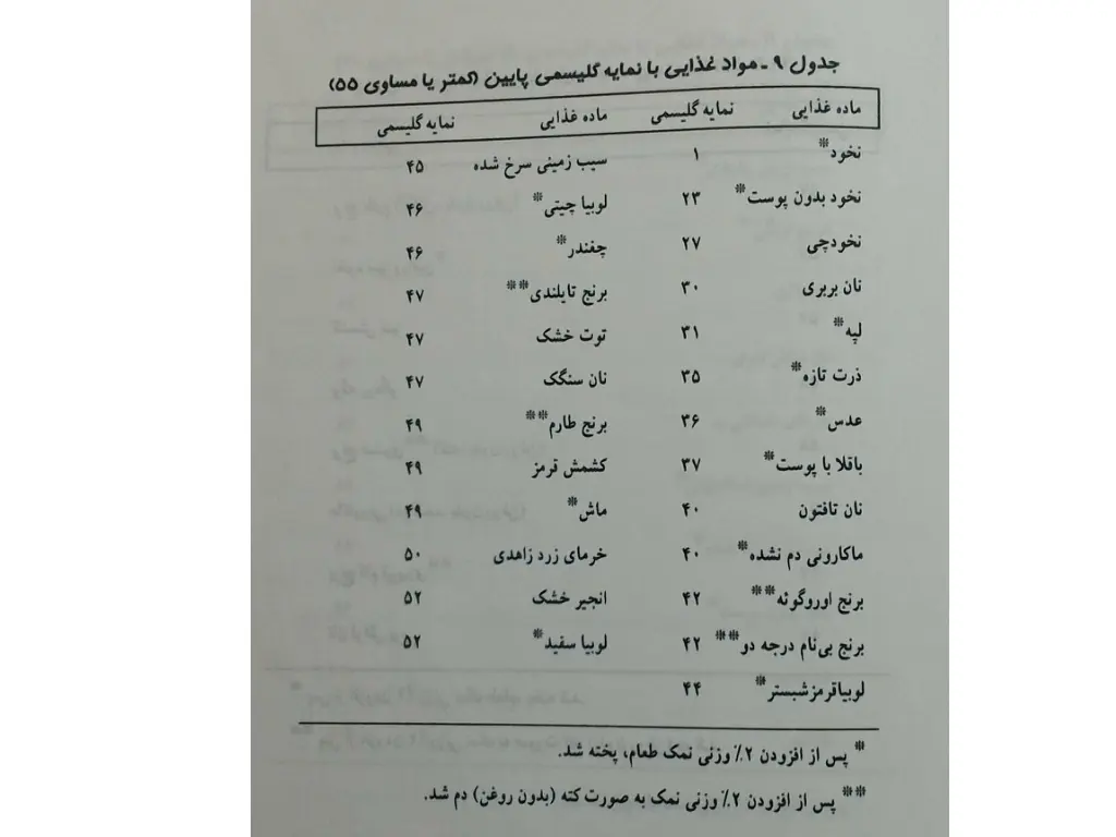 slide13
