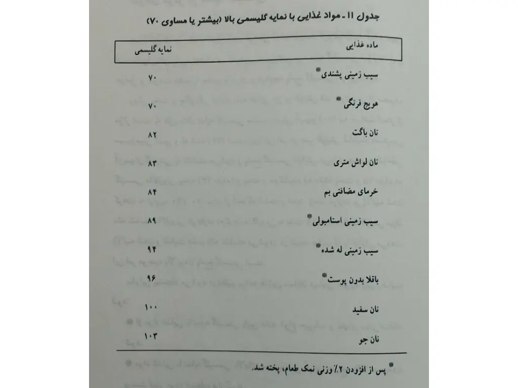 slide15