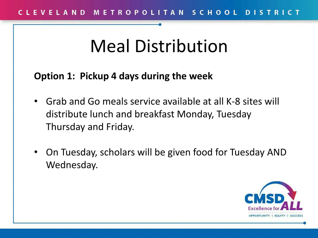 meal distribution 1