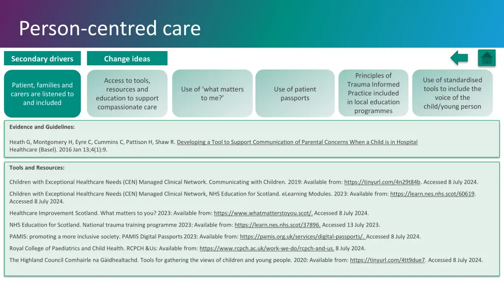 person centred care