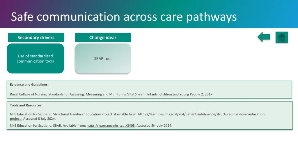 safe communication across care pathways 1