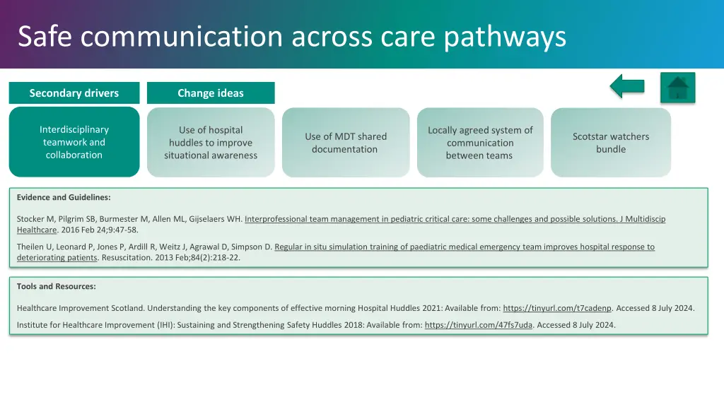 safe communication across care pathways
