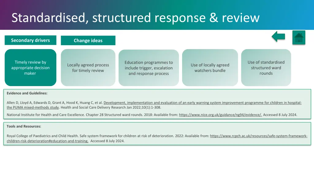 standardised structured response review