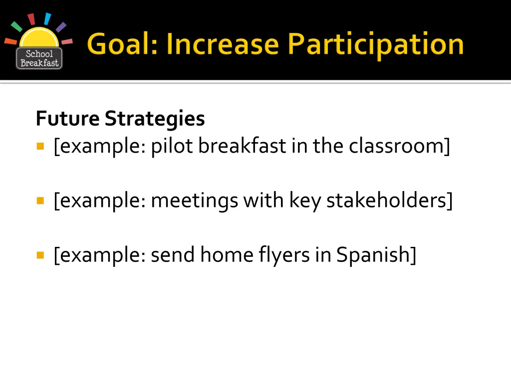 future strategies example pilot breakfast