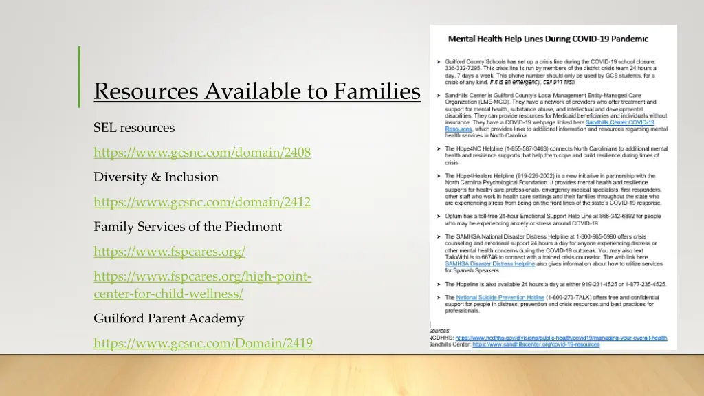 resources available to families