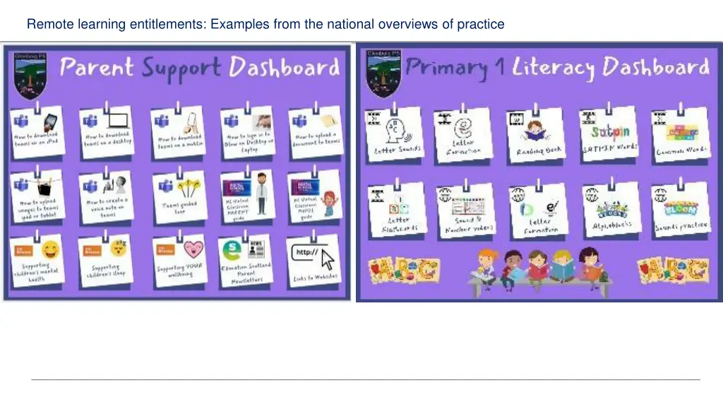 remote learning entitlements examples from 4