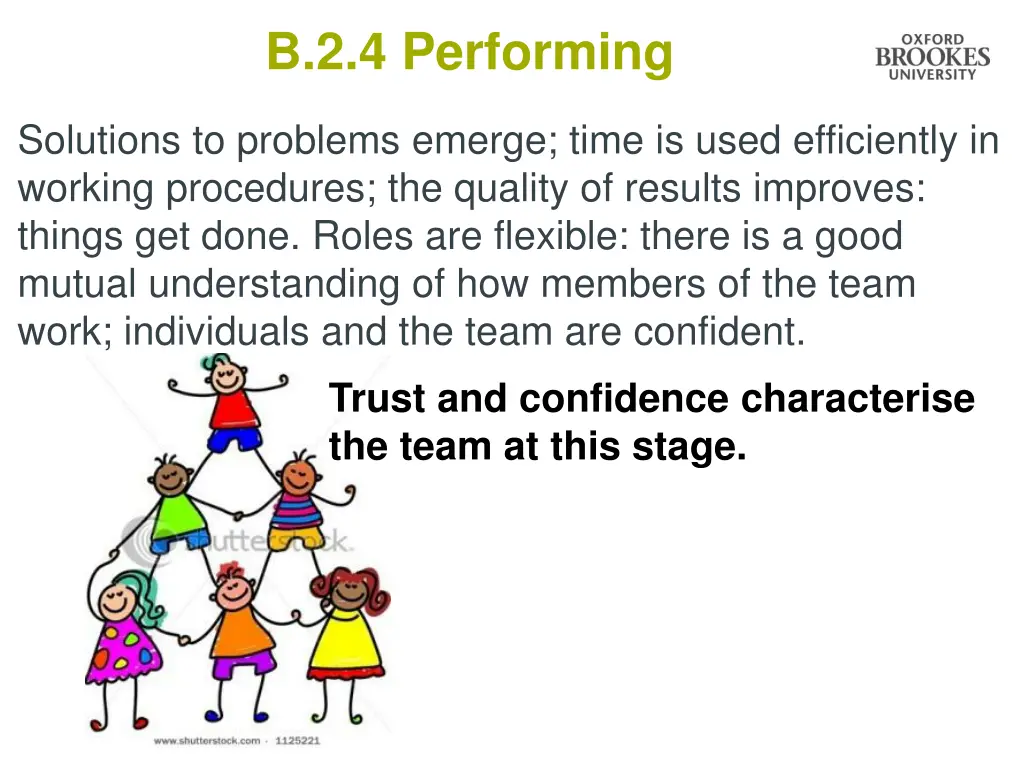 b 2 4 performing