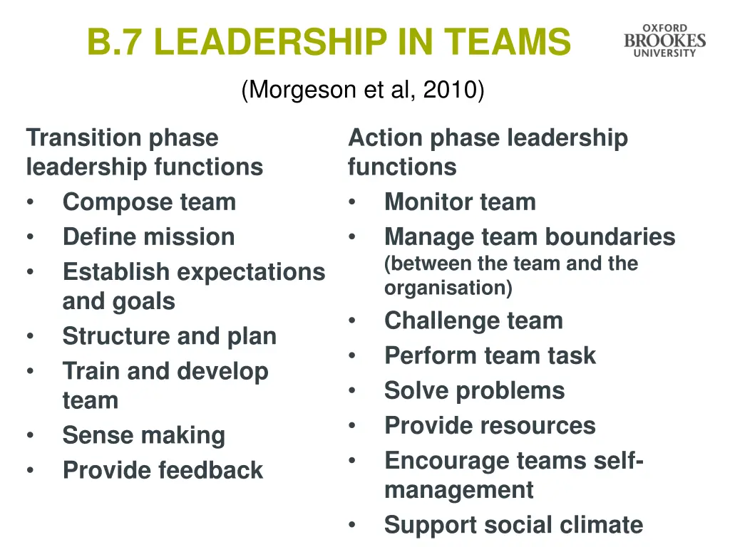 b 7 leadership in teams morgeson et al 2010