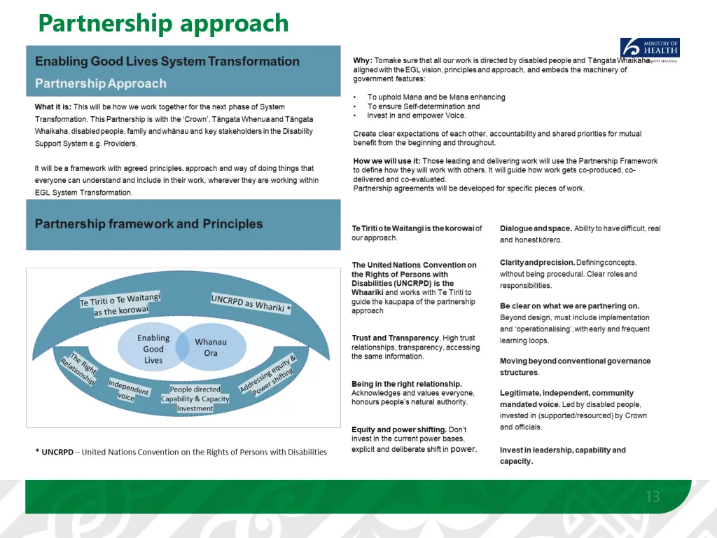 partnership approach