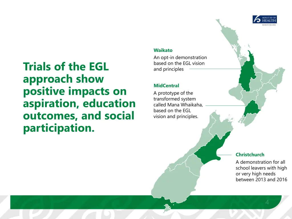 waikato an opt in demonstration based