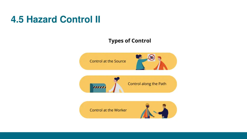 4 5 hazard control ii