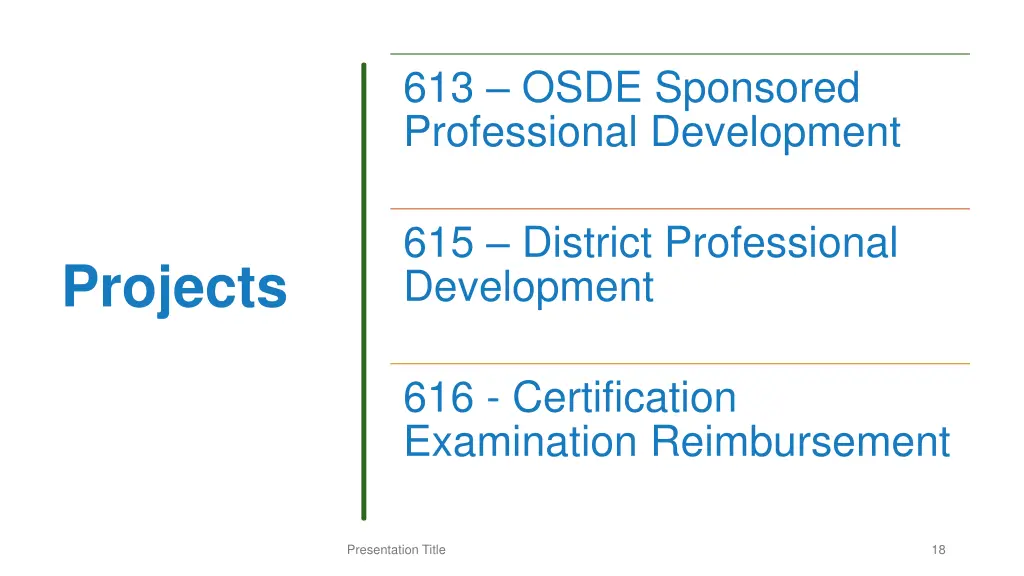 613 osde sponsored professional development