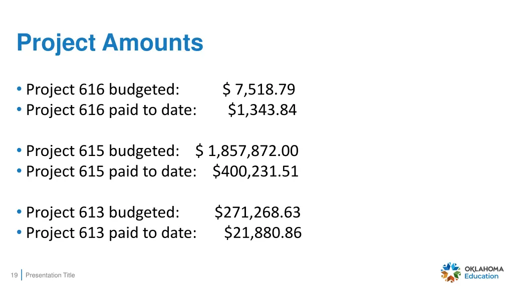 project amounts