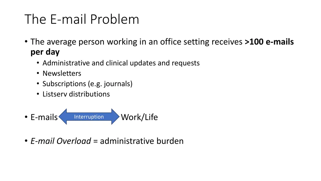 the e mail problem
