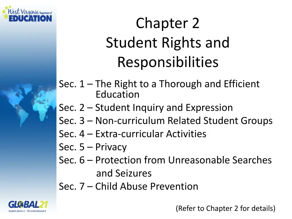 chapter 2 student rights and responsibilities