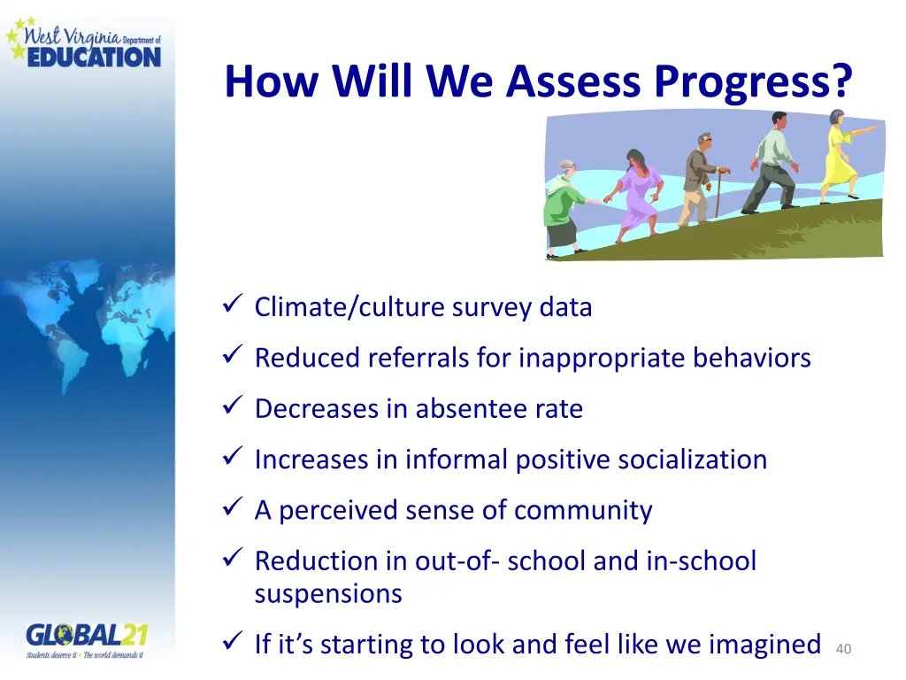 how will we assess progress