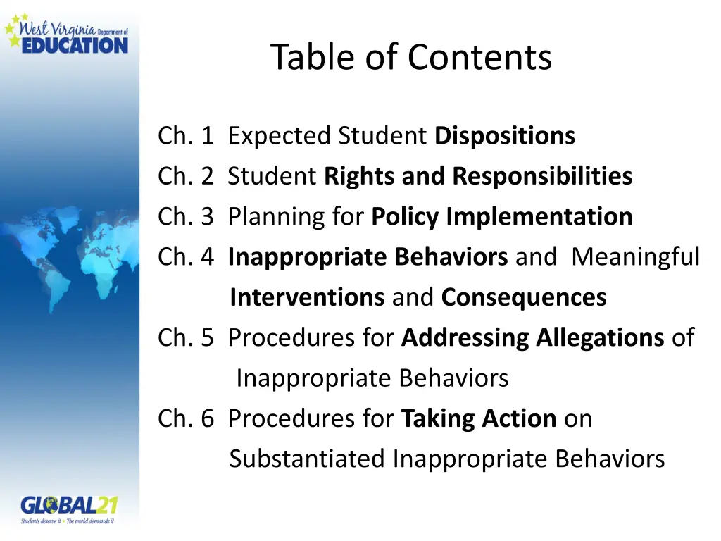 table of contents