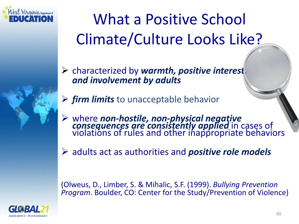 what a positive school climate culture looks like
