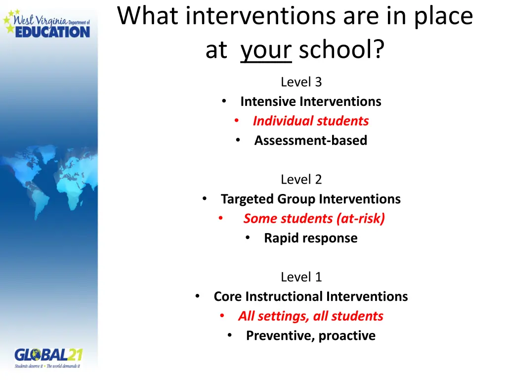what interventions are in place at your school