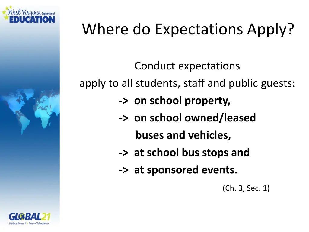 where do expectations apply