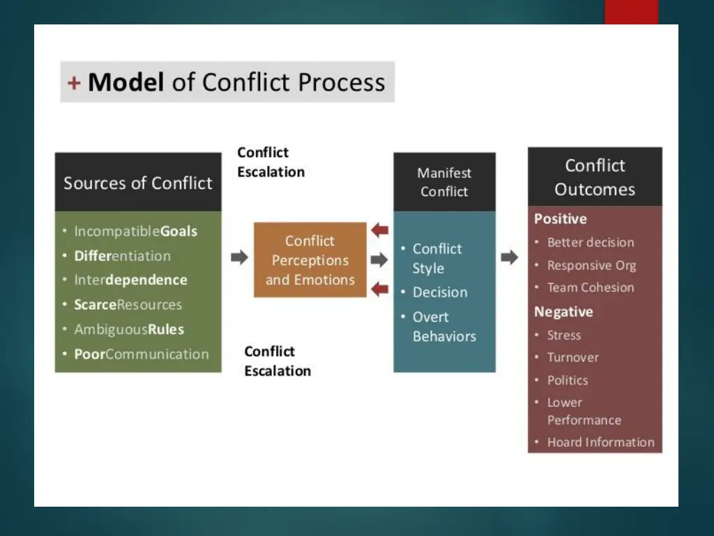 slide5