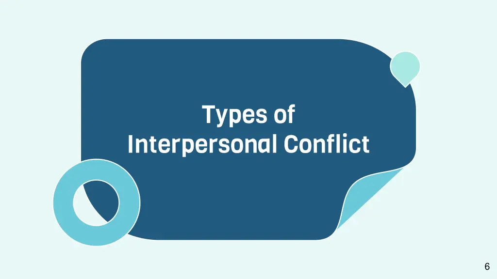 types of