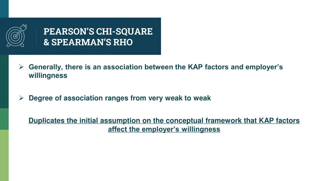 pearson s chi square spearman s rho