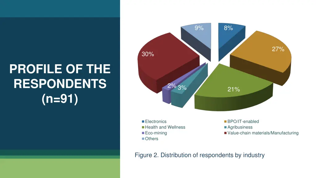 slide6