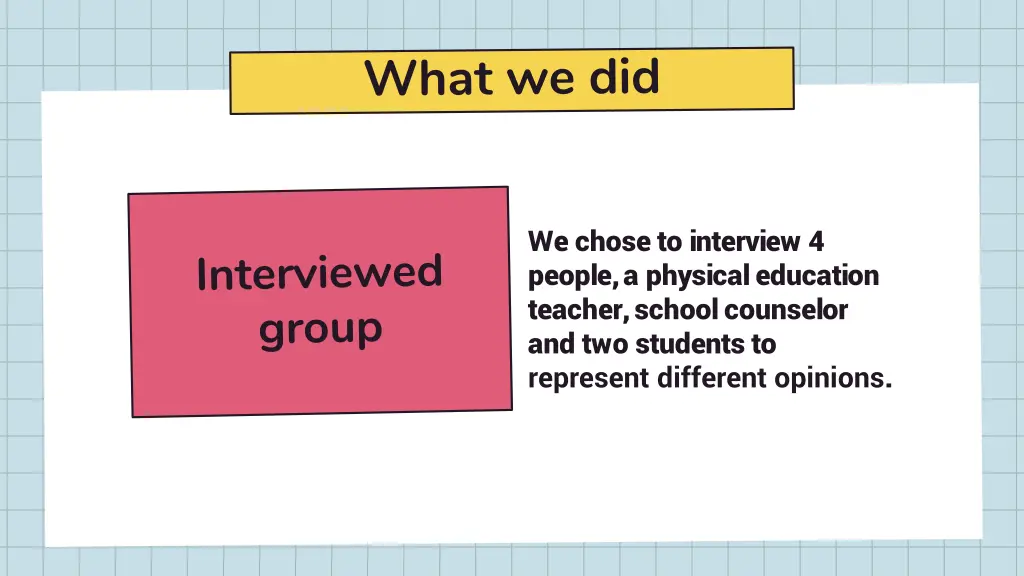 we chose to interview 4 people a physical