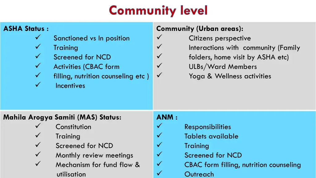 community level
