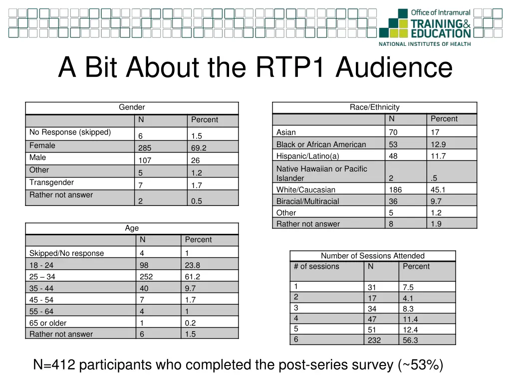 a bit about the rtp1 audience
