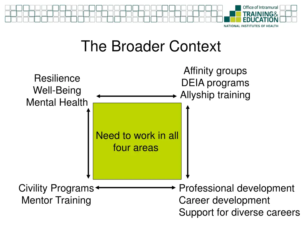 the broader context