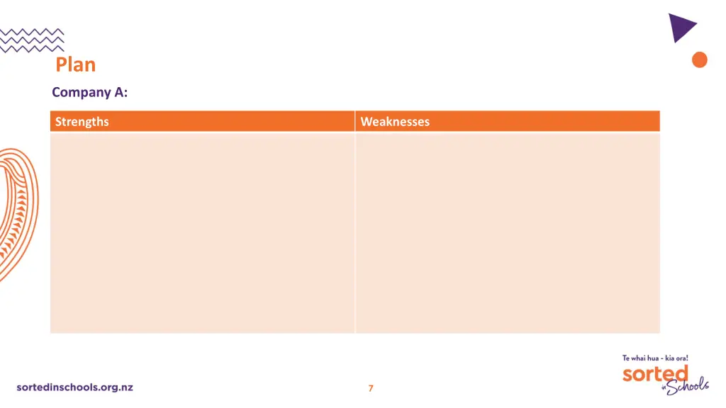 slide7