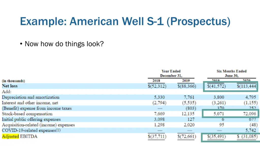example american well s 1 prospectus 1